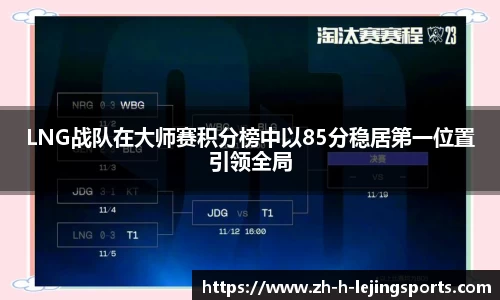 LNG战队在大师赛积分榜中以85分稳居第一位置引领全局