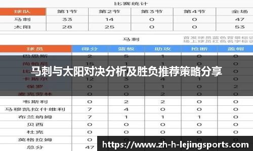 马刺与太阳对决分析及胜负推荐策略分享